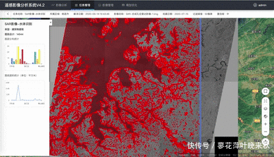 提前扑灭|你永远不知道,卫星帮我们挡了多少灾