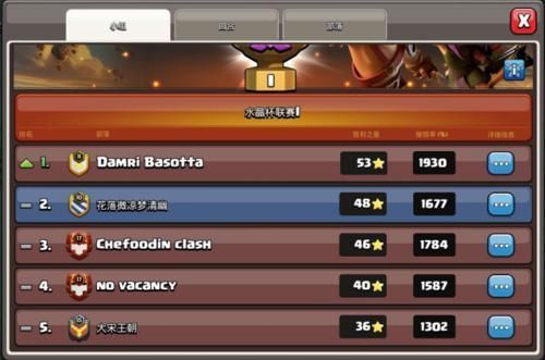 尽快|部落冲突你的部落为什么留不住人这些原因需要尽快解决