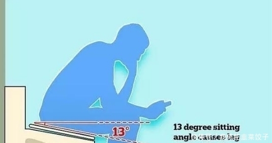  倾斜|防止员工上厕所偷懒，英国发明倾斜马桶，最长只能坐15分钟