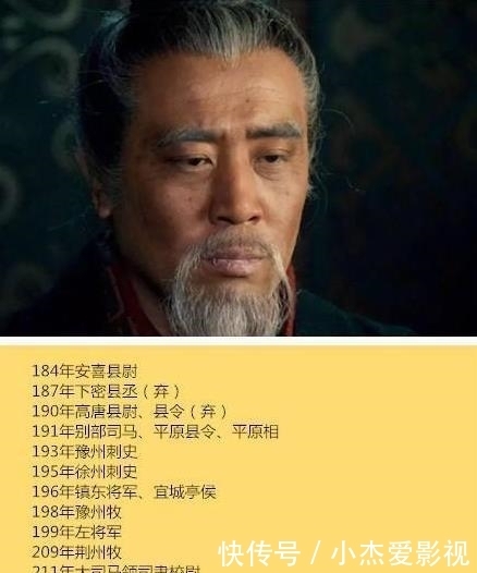  做皇帝|三国枭雄曹操刘备孙权一生的官职变化，最励志的却不是刘皇叔