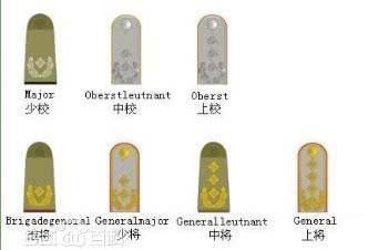 区别|二战时德军军衔最难分辨，特别是上校和准将的军衔怎么区别？