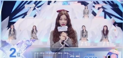  公布|青春有你2成团名单公布，喻言第4，孔雪儿第8，乃万第10掩面痛哭！