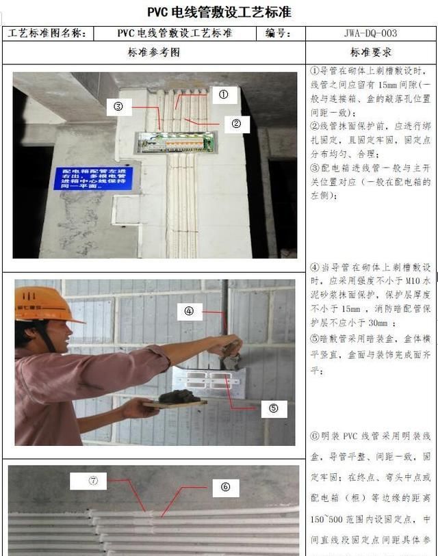  知名|某知名公司企业施工工艺标准全套word资料 图文并茂 可下载