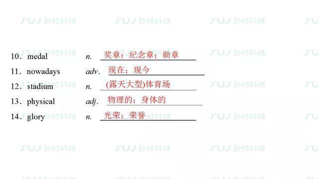  汇总|高中英语人教版备考复习必修2 Unit 2重难点汇总同步检测