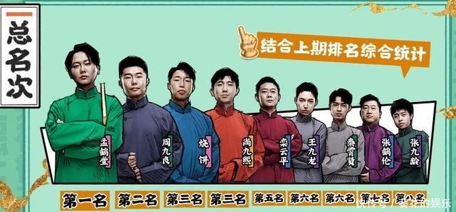 孟鹤堂|第一名孟鹤堂内涵观众是猪,被师父郭德纲扣分