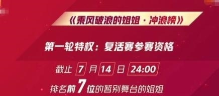 满意|复活赛投票发大水,这个结果你满意吗?