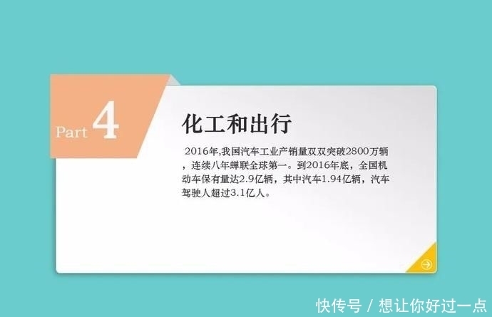  不该|【科普】化工和生活-吃化工的，穿化工的，用化工的，我们不该再骂化工了！