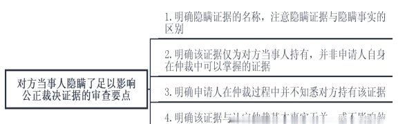 要点|仲裁司法审查案件的审理思路和裁判要点(类案系列)