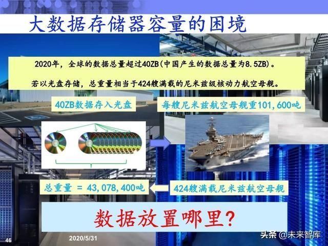  分析|IBM专家深度解读工业互联网应用场景与发展趋势