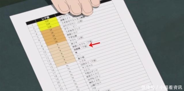 传里|博人传洛克李在博人传里什么实力等级为什么连个N卡都不算