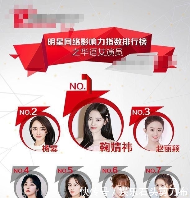  下滑|最受欢迎女明星名单：赵丽颖排第3，杨紫被踢出前5，而她成功逆袭