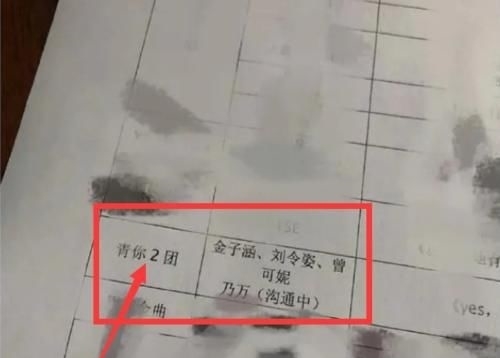 训练|《青你2》打造THE9后又有好消息,看到“2团”阵容,厉害了