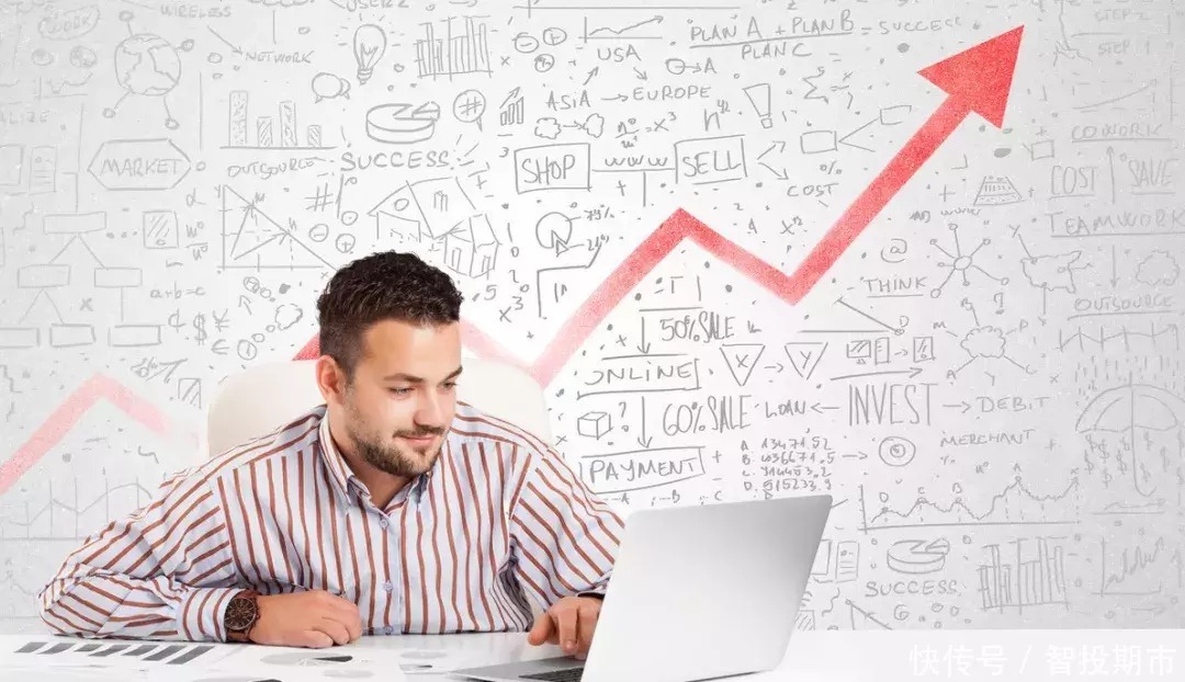 波动区间|期货交易如何做到截断亏损,让利润奔跑