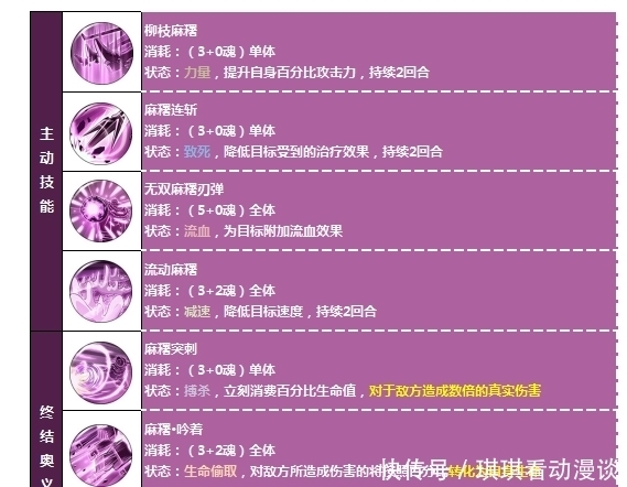 海贼王|海贼王燃烧意志:糯糯果实卡塔库栗天赋全曝光输出坦度兼备