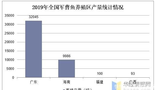 U8国际- U8国际官方网站- U8体育APP下载淡水养殖要实现资源节约和环境友好