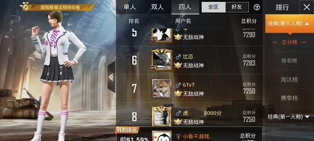 玩家|“吃鸡”424光子公布“观透”封神榜,出现19个同一家族的ID