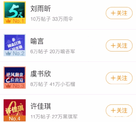 选手|青你2选手超话排名,虞书欣跌至第3,孔雪儿无缘前9,喻言上升很快