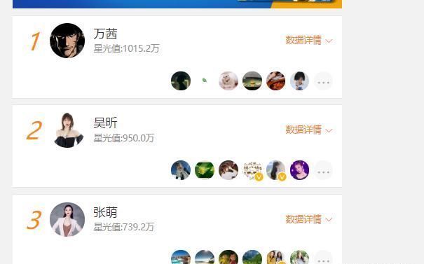  投票|《浪姐》投票更新中，张含韵后来者居上，没想到最后一名是她