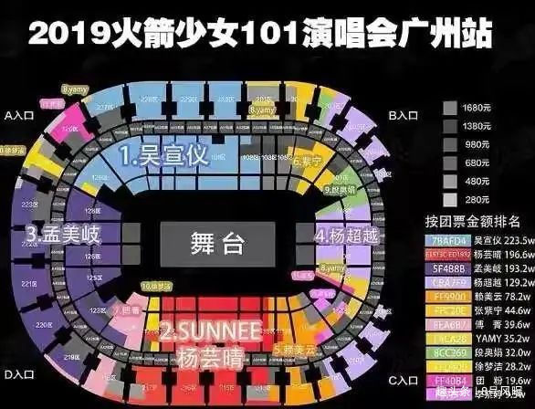 境遇|出道2年境遇天差地别,她们撕开娱乐圈残酷真相