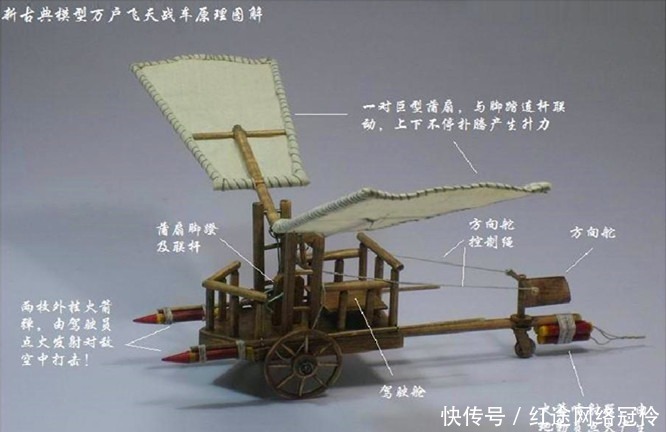 埃菲尔铁塔|第一个从埃菲尔铁塔上跳下的人:一个“疯子”发明家