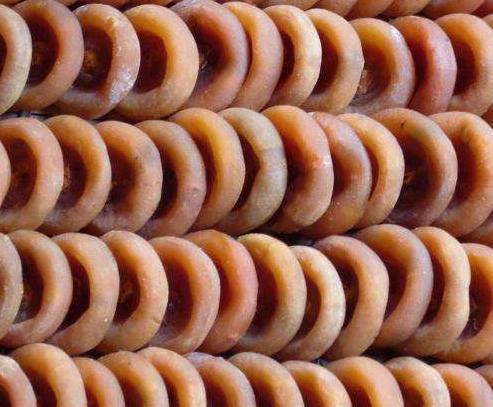 价格|柿饼虽好吃价格贵教你自己在家晒,简单易操作,吃起来更过瘾