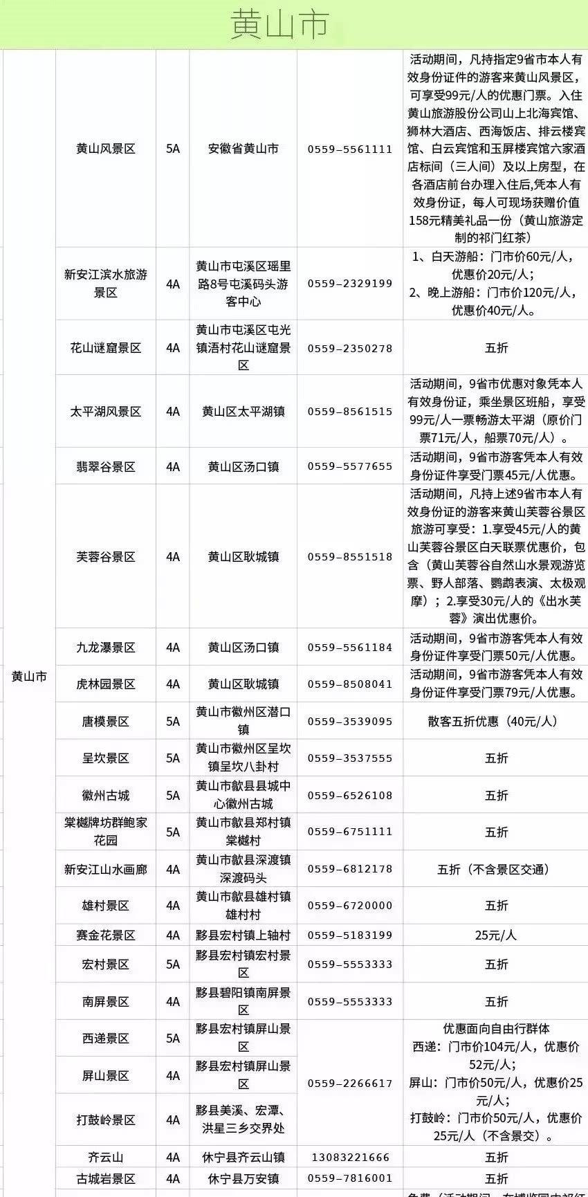  有福|半价游安徽，这9个省市的人有福了，九月旅行目的地就这么定了！