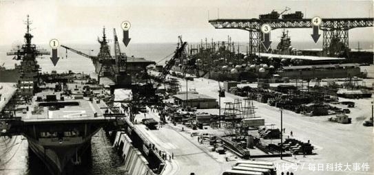  二战中|看看二战时的美国, 才知道什么叫工业强国