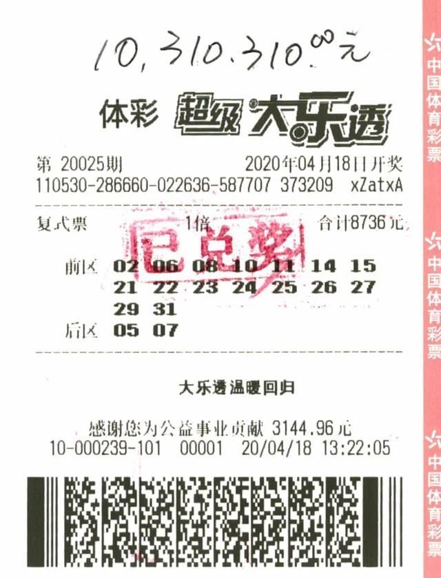 合买|红河91人合买喜中大乐透1031万，领奖现场玩得很嗨