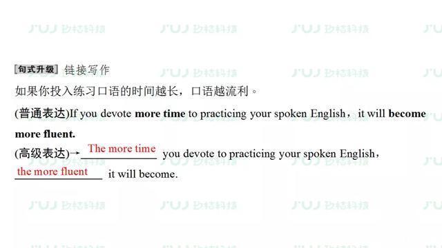  汇总|高中英语人教版备考复习必修2 Unit 2重难点汇总同步检测