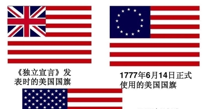  直白|最直白的国旗, 美国星条旗