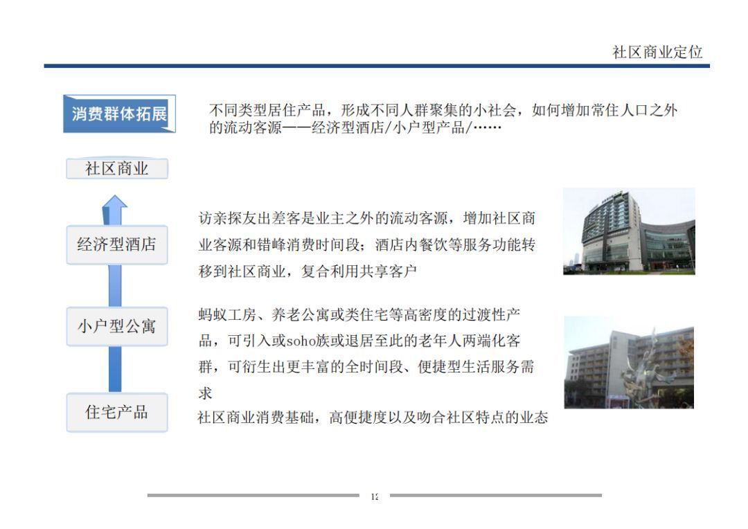 业态|7个方面详解万科是怎样做旺社区商业的