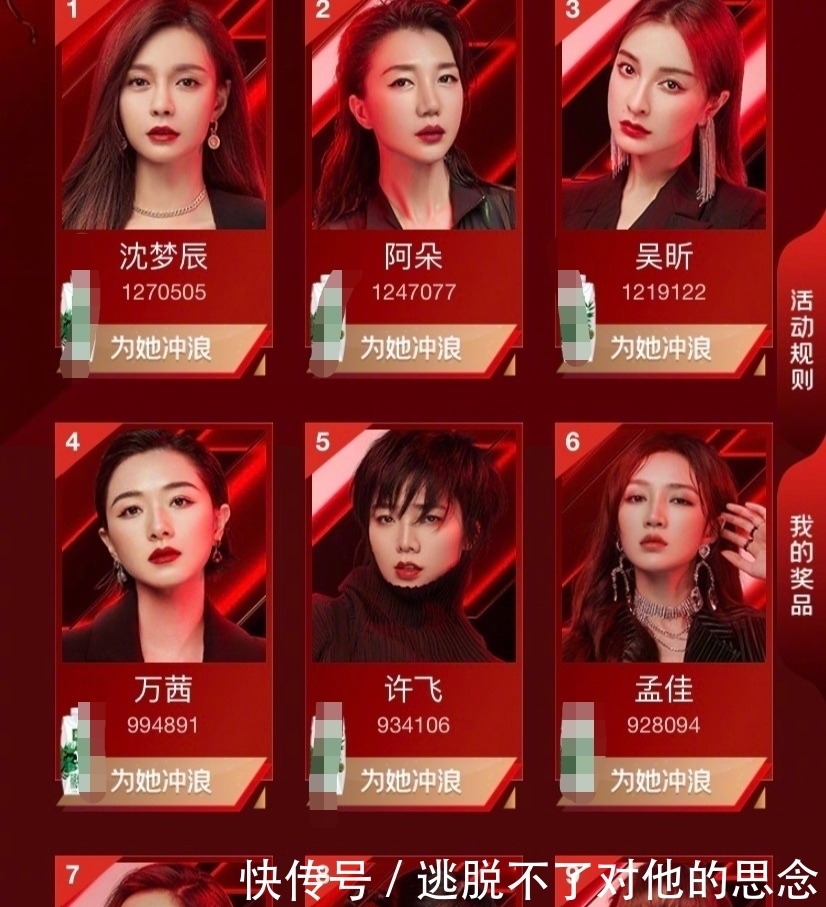 乘风破浪|《乘风破浪的姐姐们》许飞票数涨幅异常?看看网友怎么说