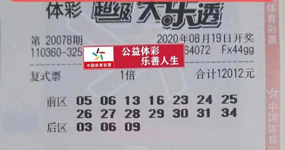 幸运儿|20078期大乐透万元复式票分享，今天谁会是那个幸运儿呢？