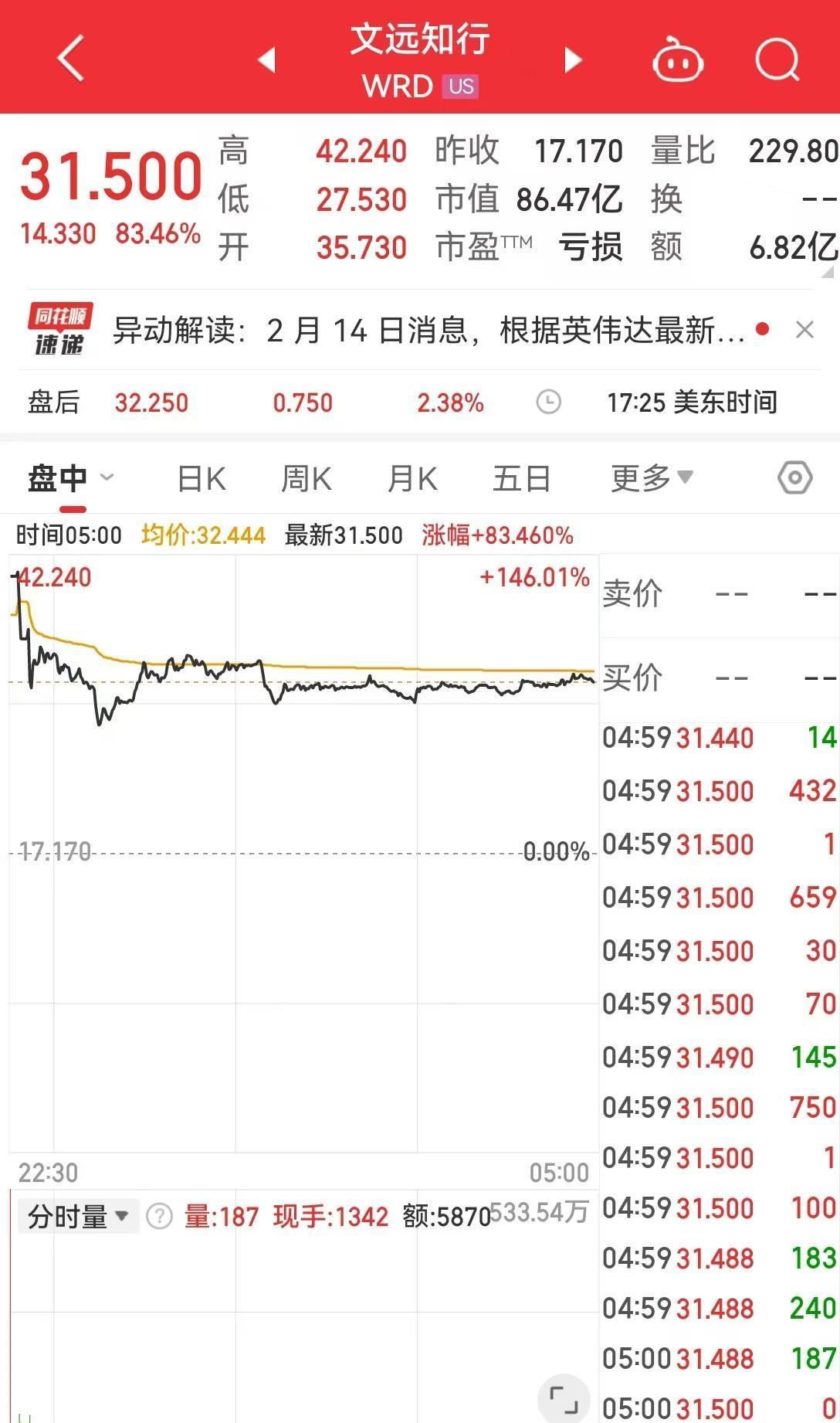 t11508c75c893ecdef65d0d713c.jpg?size=108