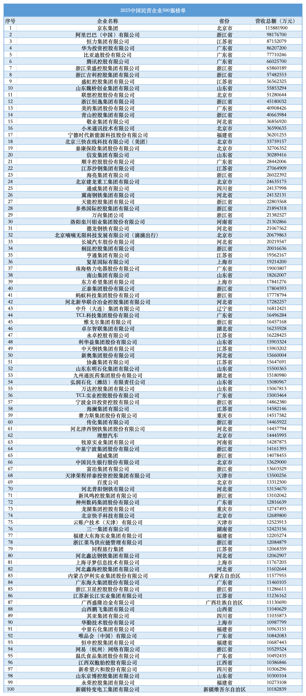 t11508c75c8e416558a8a923c20.png?size=100